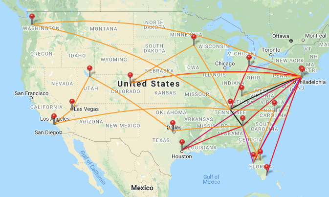 2019 Economic Impact, featured image